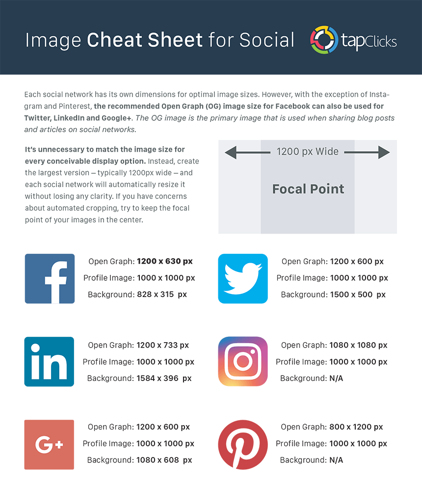 Social Image Cheat Sheet